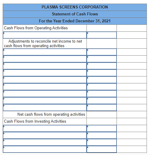 Exercise 11-10A Prepare a statement of cash flowsindirect method (LO11-3, 11-4, 11-5)
