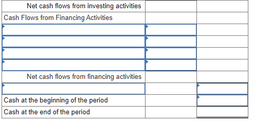 The balance sheets for Plasma Screens Corporation, along with additional information, are