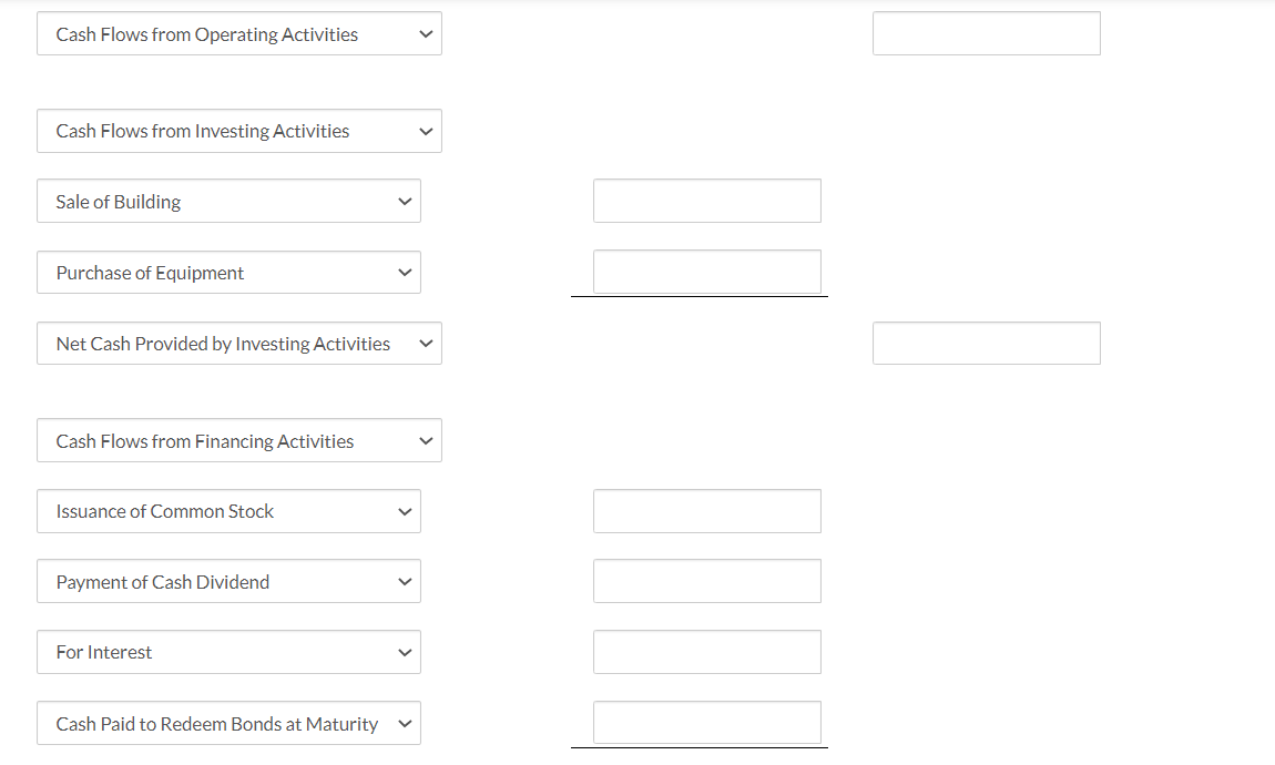 a - sign e.g. -15,000 or in parenthesis e.g. (15,000).) PLEASE IGNORE