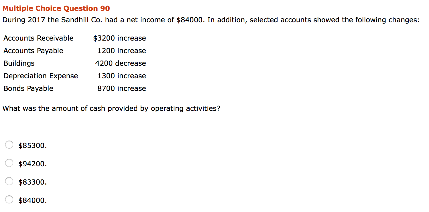 Link to question with no attempts available. 2017 2018 Assets, January 1