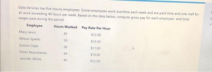  Data Services has five hourly employees. Some employees work overtime each