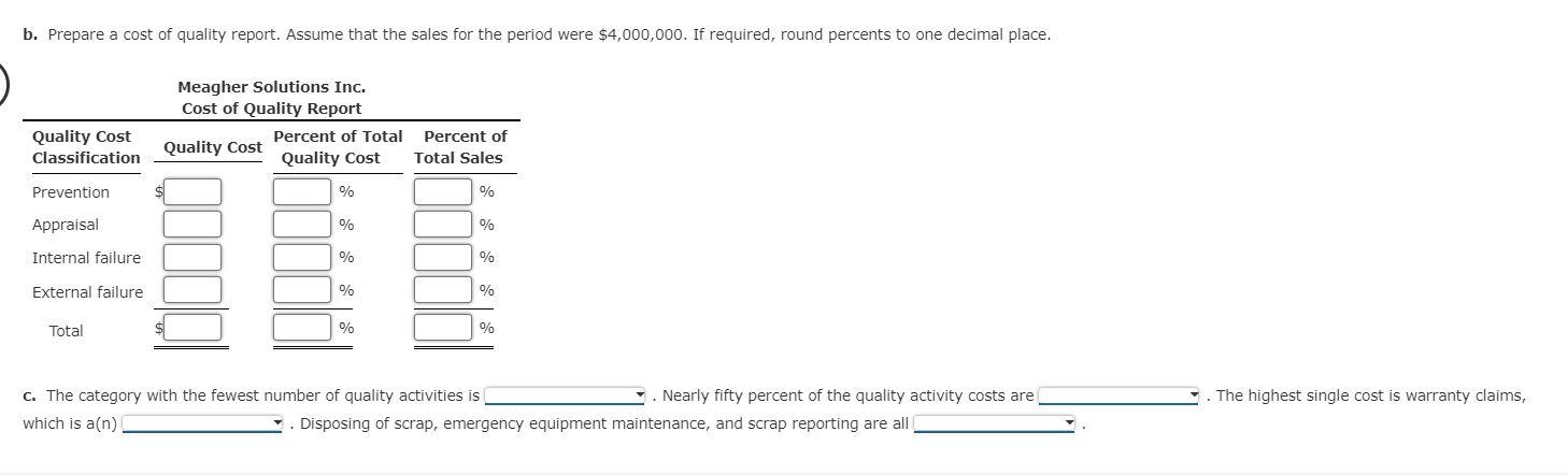 analysis was conducted, and the following activity costs were identified with the