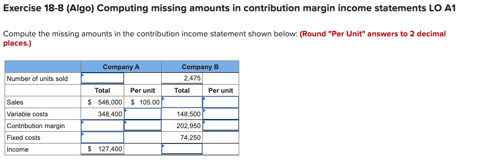  Exercise 18-8 (Algo) Computing missing amounts in contribution margin income statements