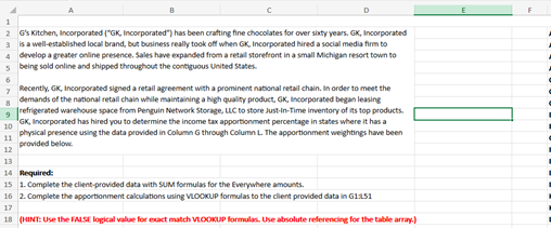  G's Kitchen, Incorporated ("GK, Incorporated") has been crafting fine chocolates for