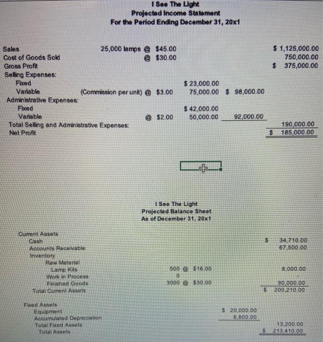 part of a lamp, therefore to find the number of units you