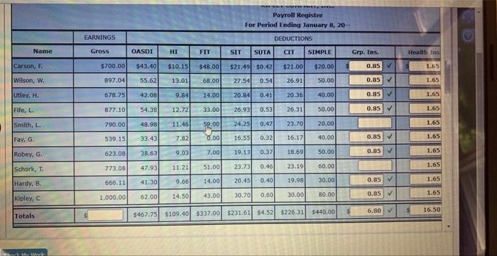 task, the following steps will be completed. Requirements: 1. Record the deduction
