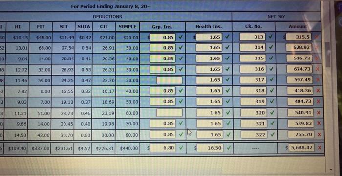 for group insurance. 2. Record the health insurance deduction. 3. Record the