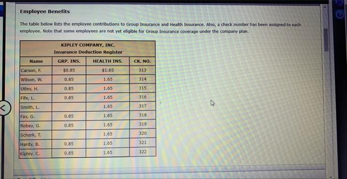 fo the total net pay. 8. Prepare the journal entry to record