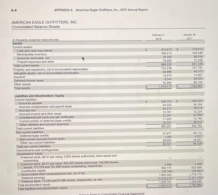 1. Calculate the following risk ratios for the year ended February 3,