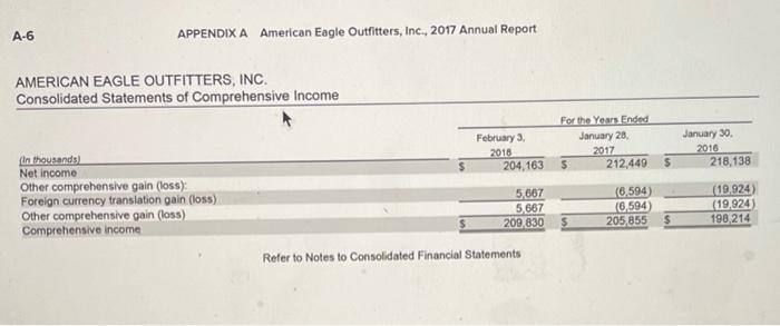 answers to 1 decimal place.) times Risk Ratios a Receivables turnover ratio