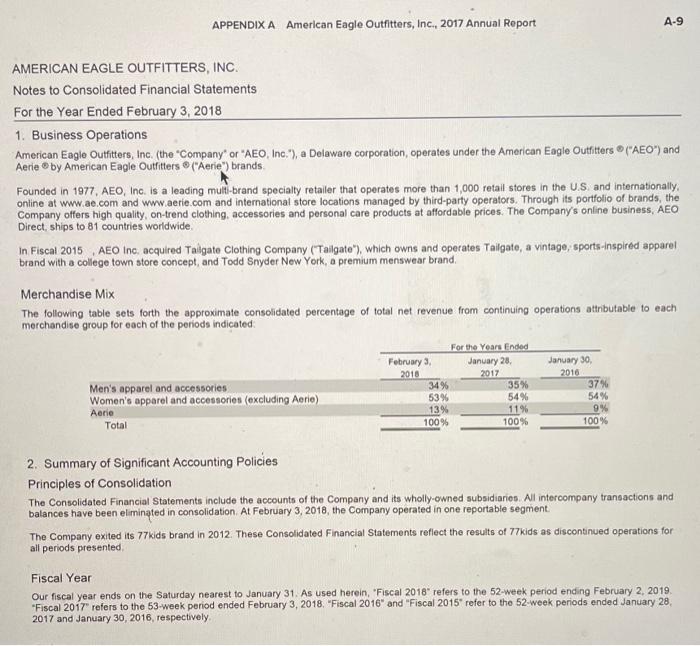 days % 2. Calculate the following profitability ratios for the year ended