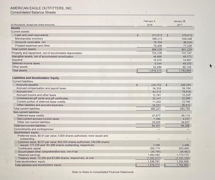 the following risk ratios for both companies for the year ended February