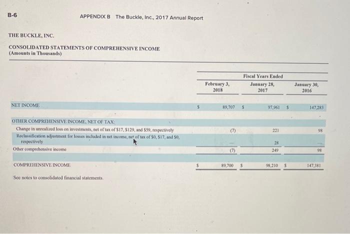 more risky? Buckle O American Eagle 2-a. Calculate the following profitability ratios