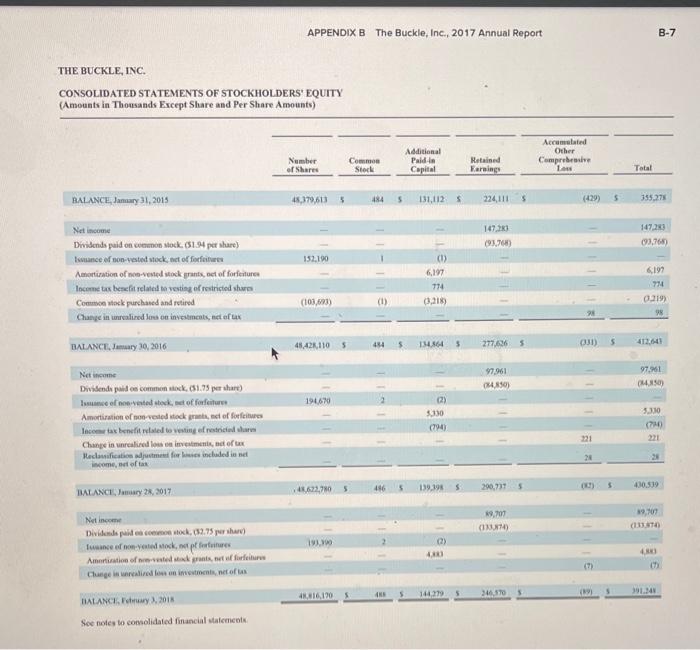 for both companies for the year ended February 3, 2018. (Round your