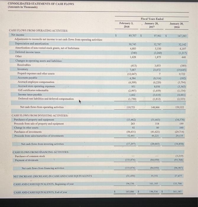 intermediate calculations and final answers to 1 decimal place.) 2-a. Calculate the