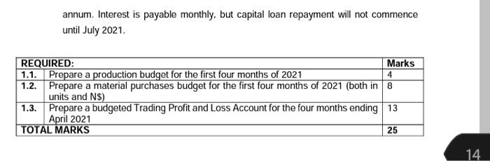 Enterprises Ltd is preparing to set up a new business on the