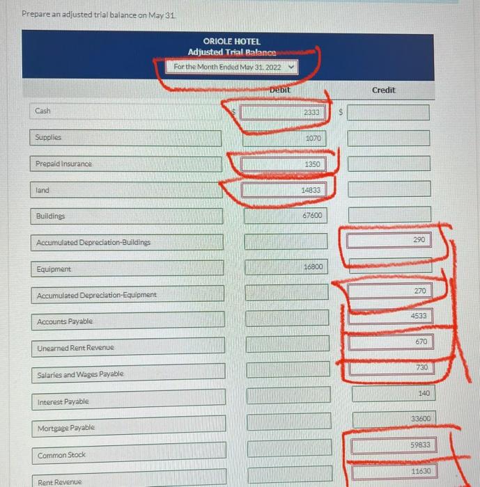 on May 1, 2022 Here is its trial balance before adjustment on