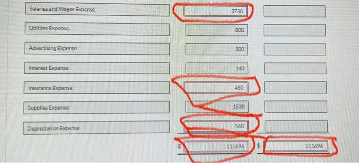 May 31 ORIOLE HOTEL Trial Balance May 31, 2022 Debit Credit Cash
