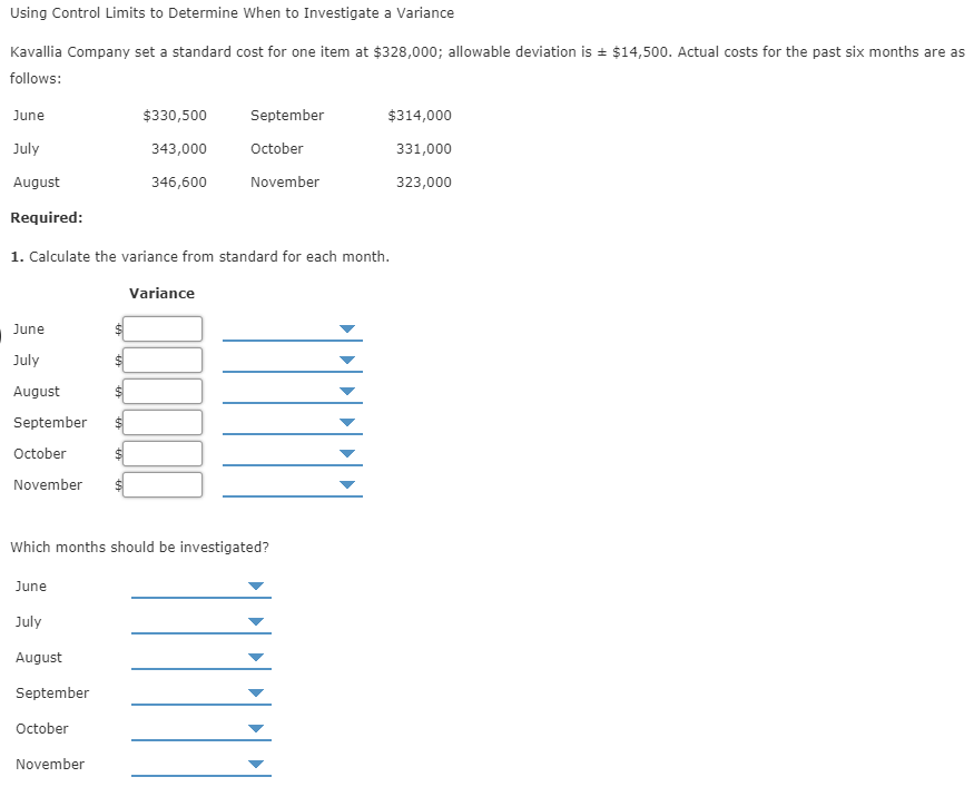  Using Control Limits to Determine when to Investigate a Variance Kavallia
