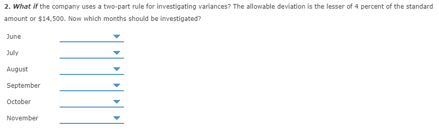 Company set a standard cost for one item at $328,000; allowable deviation