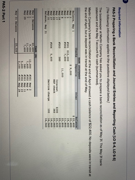 please answer all parts! ! Required information PA5-2 Preparing a Bank Reconciliation