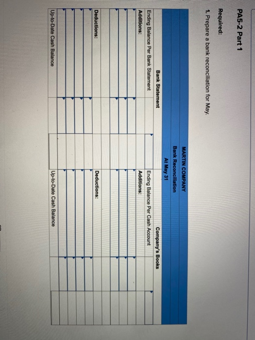 and Journal Entries and Reporting Cash (LO 5-4, LO 5-5) (The following
