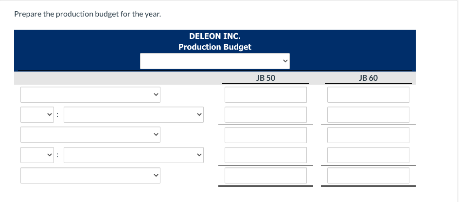 Sales budget: Anticipated volume in units Unit selling price Production budget: Desired