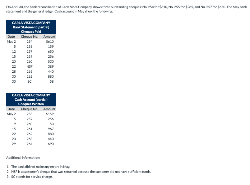  Please show work of how you got answer! it would help!