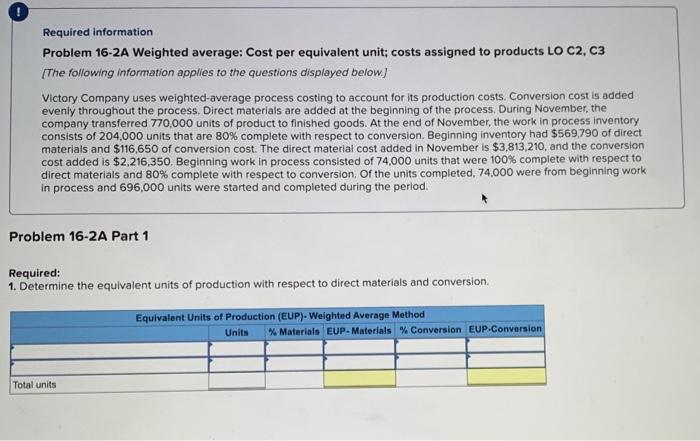  please solve them in tables ASAP Required information Problem 16-2A Weighted