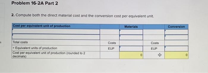 average: Cost per equivalent unit; costs assigned to products LO C2, C3