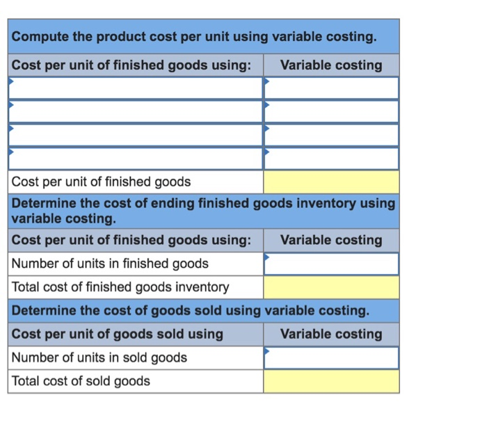 variable costing LO P1 125 points Trio Company reports the following information