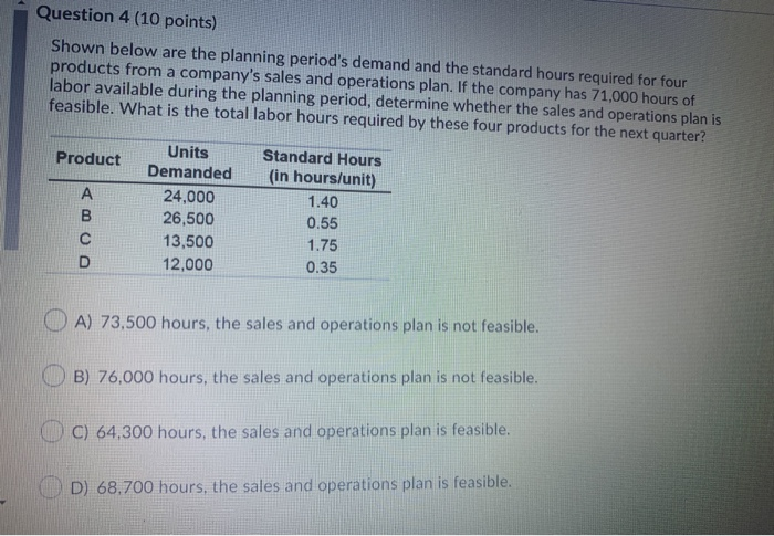  Question 4 (10 points) Shown below are the planning period's demand