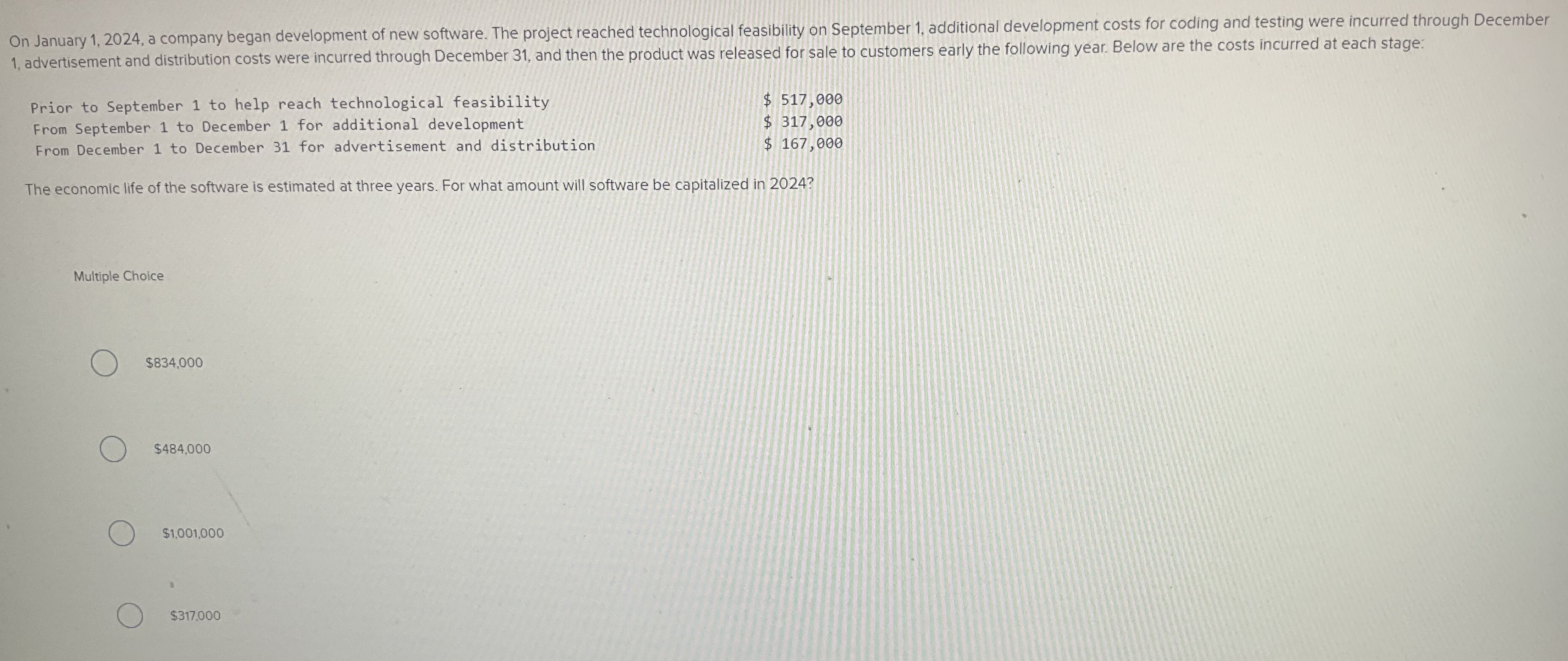  On January 1,2024, a company began development of new software. The