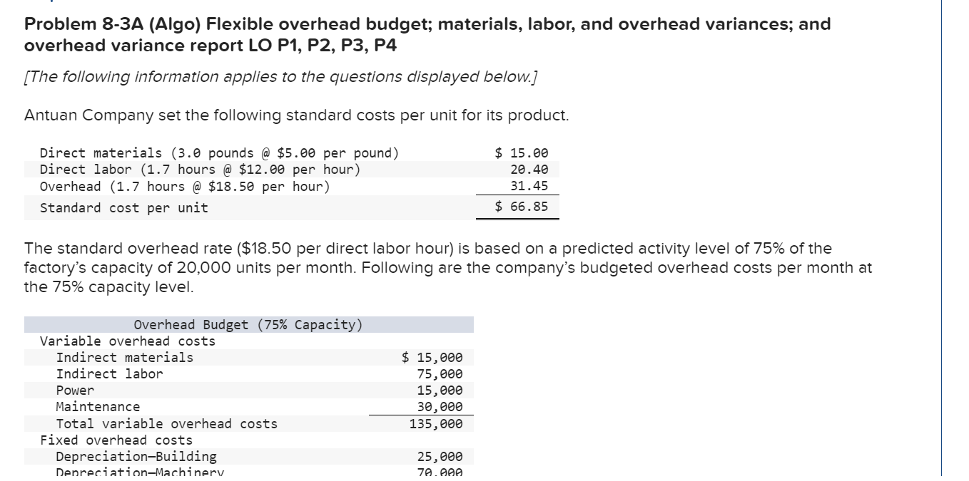 Extra credit question 8 Problem 8-3A (Algo) Flexible overhead budget; materials, labor,