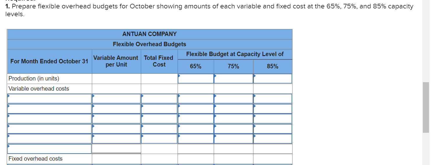 [The following information applies to the questions displayed below.] Antuan Company set