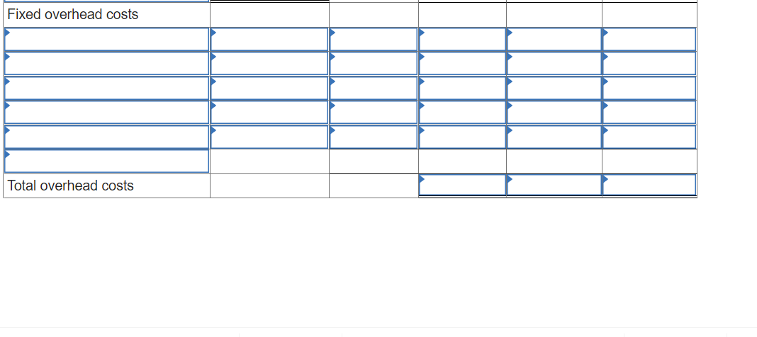 the following standard costs per unit for its product. Direct materials (3.0