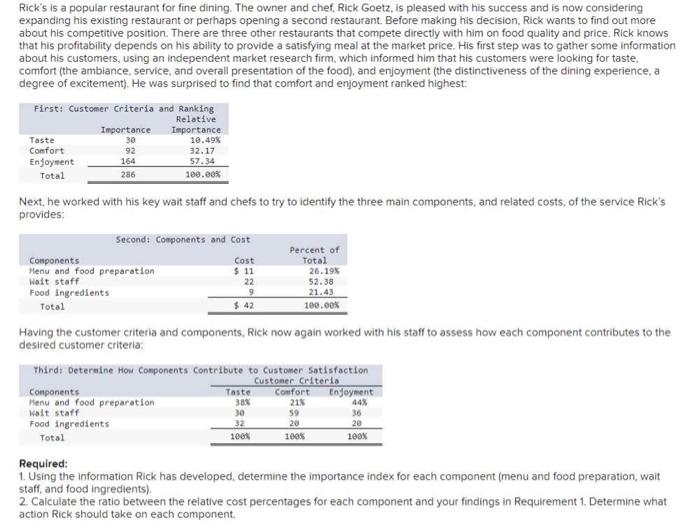 please show how to work out each question. Rick's is a popular