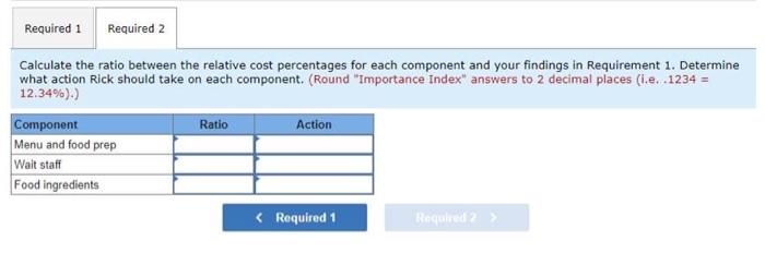 with his success and is now considering expanding his existing restaurant or