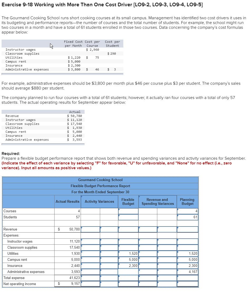 Exercise 9-18 Working with More Than One Cost Driver (LO9-2, LO9-3,