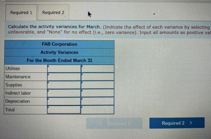 hired by FAB Corporation, the manufacturer of a revolutionary new garage door