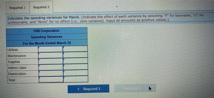 opening device. The president hos asked that you review the company's costing
