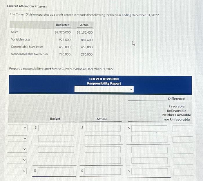  Current Attempt in Progress The Culver Division operates as a profit