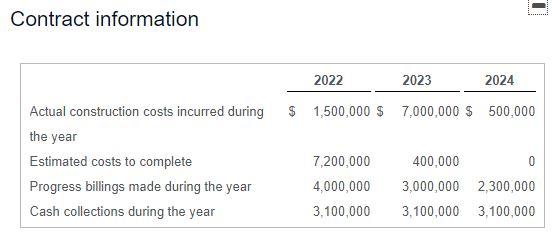 strip mall on Route 3 on January 2, 2022. The builder accepts