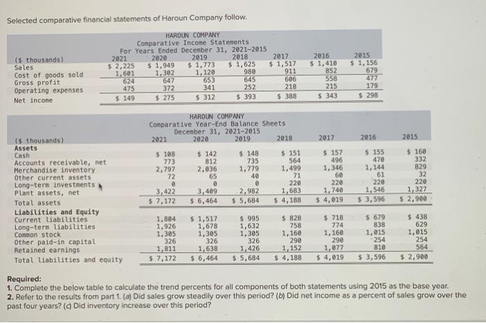  please do required 1 comp IS & required 1 comp BS