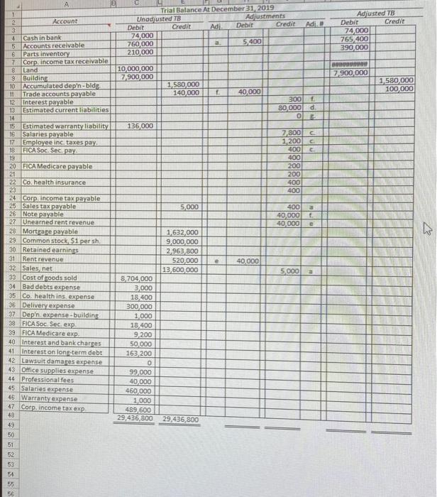 have attached the required information needed. if you could also explain how