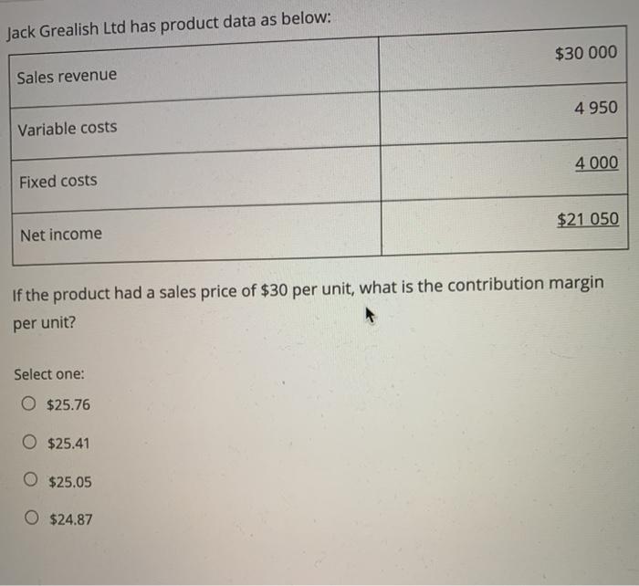  Jack Grealish Ltd has product data as below: $30 000 Sales