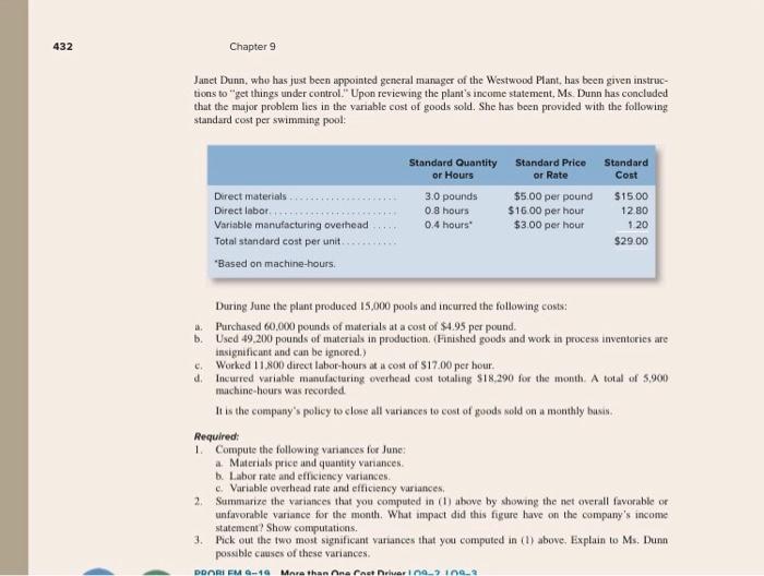 Company manufactures a plastic swimming pool at its Westwood Plant. The plant