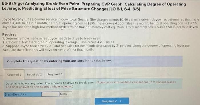  E6-9 (Algo) Analyzing Break-Even Point, Preparing CVP Graph, Calculating Degree of