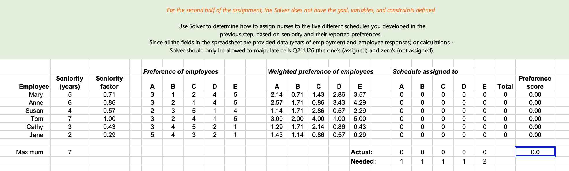 For the second half of the assignment, the Solver does not