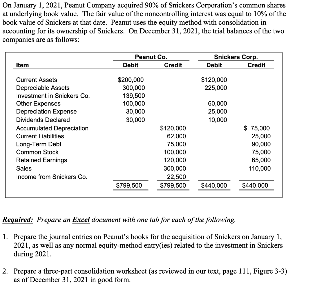  Second time i post this question. I need help with this